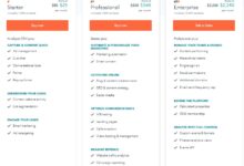 HubSpot CRM Pricing: Unveiling Pricing Tiers, Features, And Comparisons